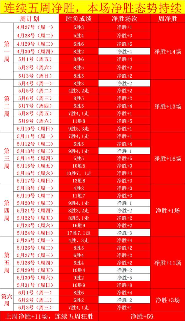 土伦杯夺冠,队展望未来,值得长期关,世界杯下注官网,世界杯投注攻略,安全下注平台,世界杯体育博彩,最新赛事分析