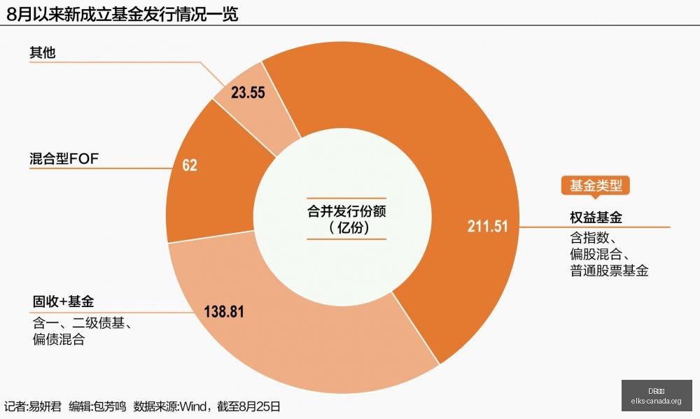 赛季德甲最,新战报,凯恩进球,DB体育,DB体育官网,DB体育app,DB体育直播