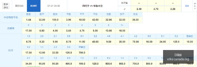 微软,企业新动向,前沿模型使,DB体育,DB体育官网,DB体育app,DB体育直播